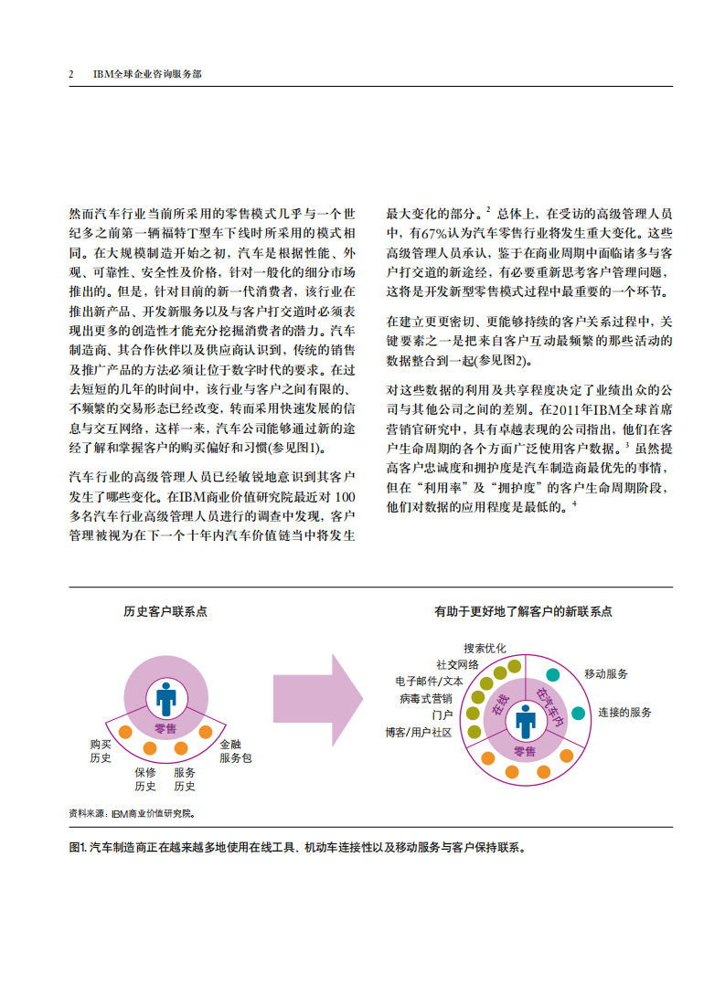 IBM：汽车零售转型——通过信息、影响者及互动吸引客户.pdf 第4页