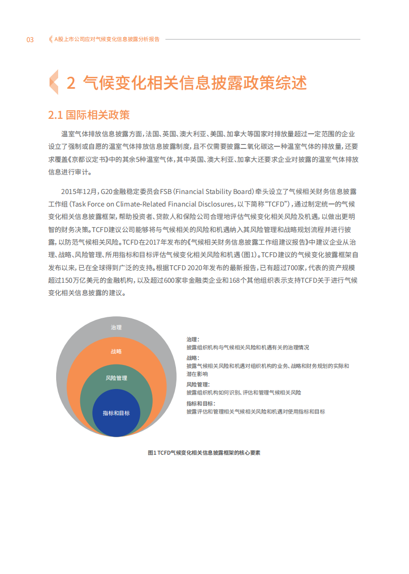 商道融绿：A股上市公司应对气候变化信息披露分析报告（2021）.pdf 第5页