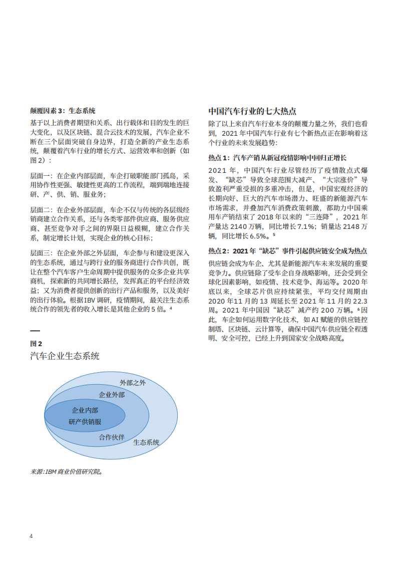IBM商业价值研究院：建立无边界汽车企业，应对行业颠覆及趋势.pdf 第5页