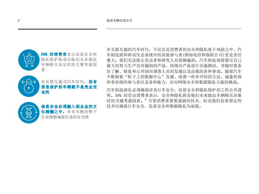 IBM商业价值研究院：汽车制造行业加速车辆信息安全：赢得车辆完整性和数据隐私性竞争（2017）.pdf 第4页