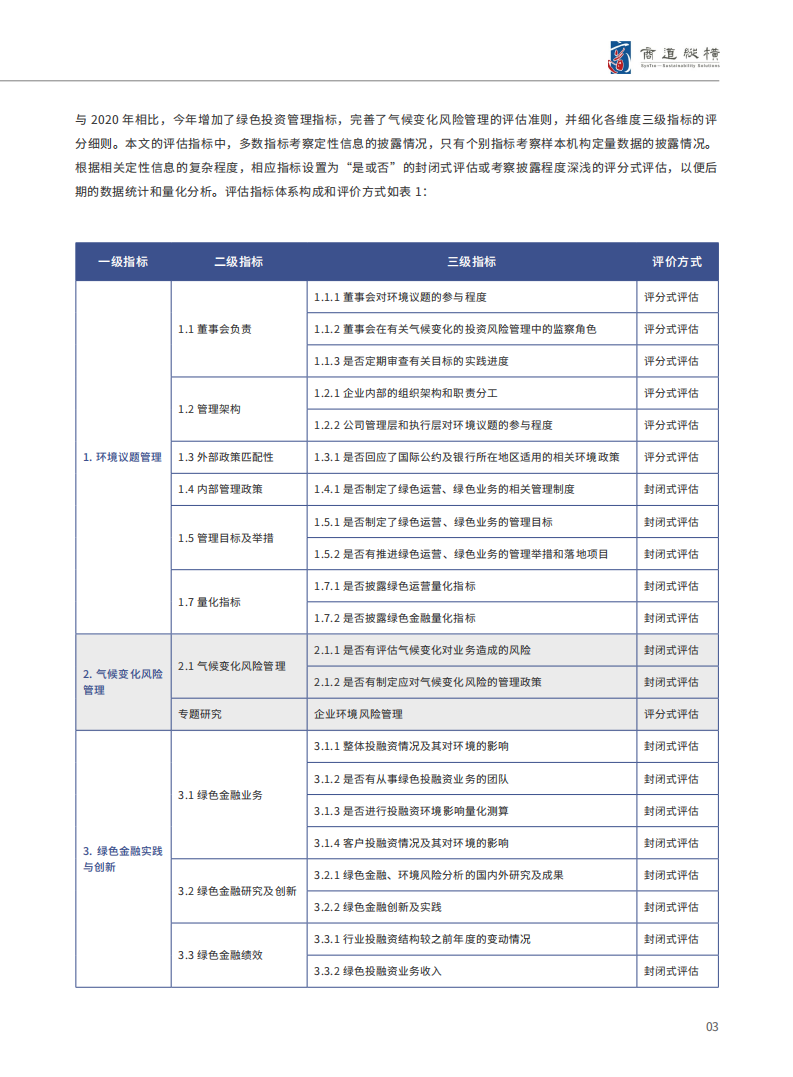 商道纵横：2021年大湾区金融行业环境信息披露现状研究与建议报告.pdf 第5页