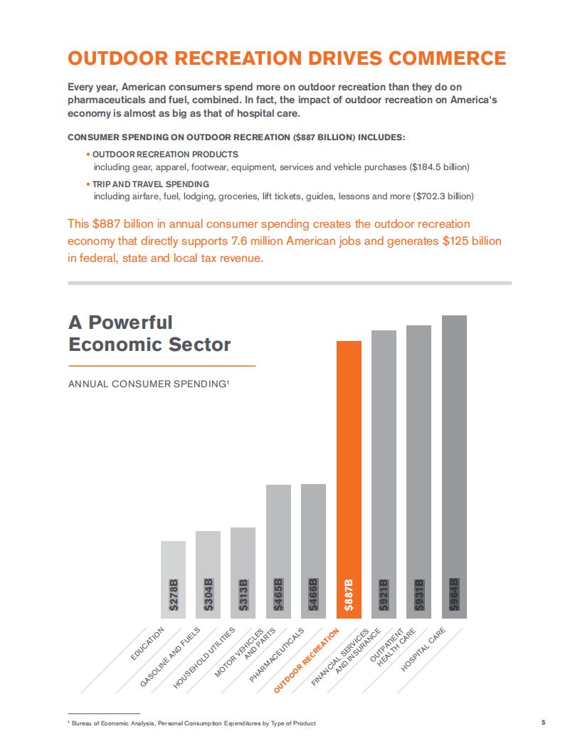 Outdoor Industry：2016年美国户外休闲经济报告（英文版）.pdf 第5页