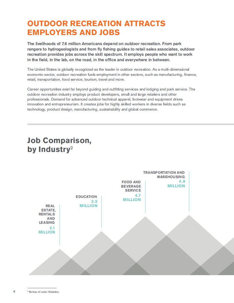 Outdoor Industry：2016年美国户外休闲经济报告（英文版）.pdf 第6页