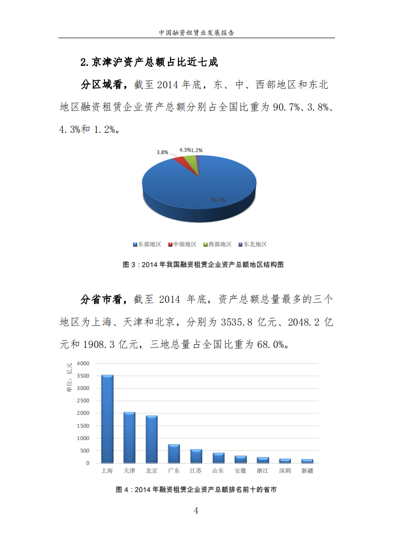 商务部：2015中国融资租赁业发展报告.pdf 第6页