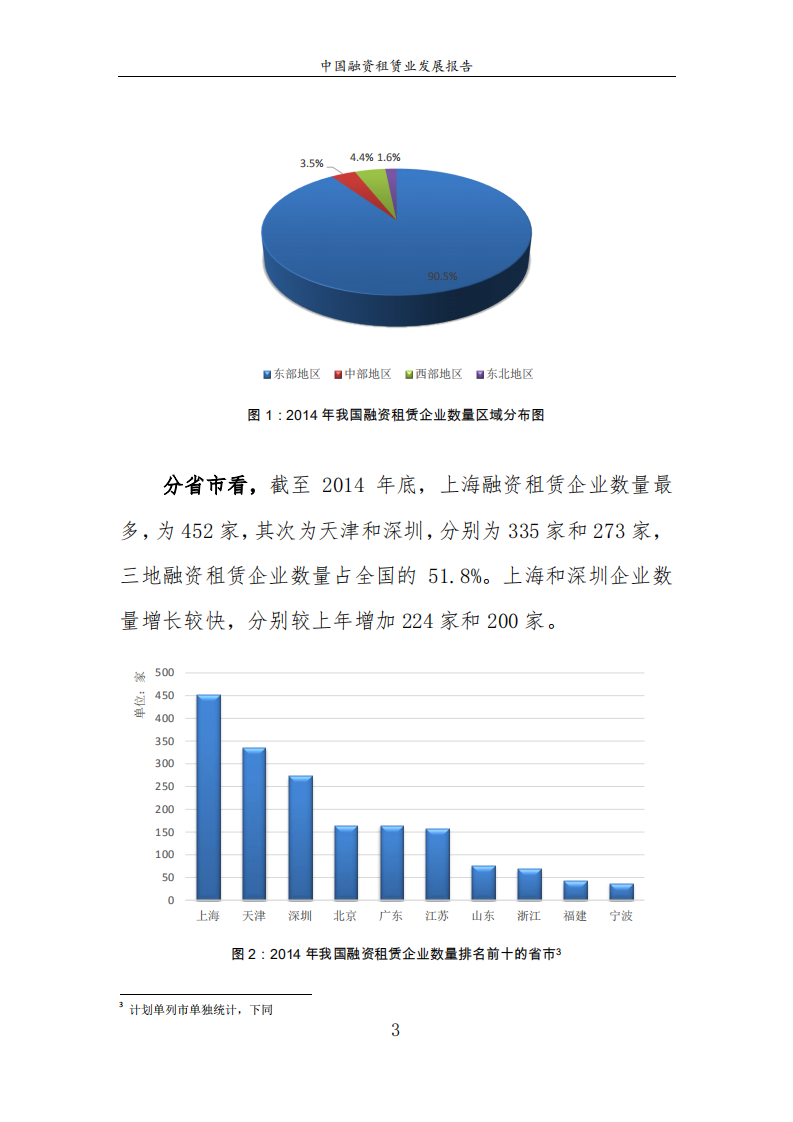 商务部：2015中国融资租赁业发展报告.pdf 第5页