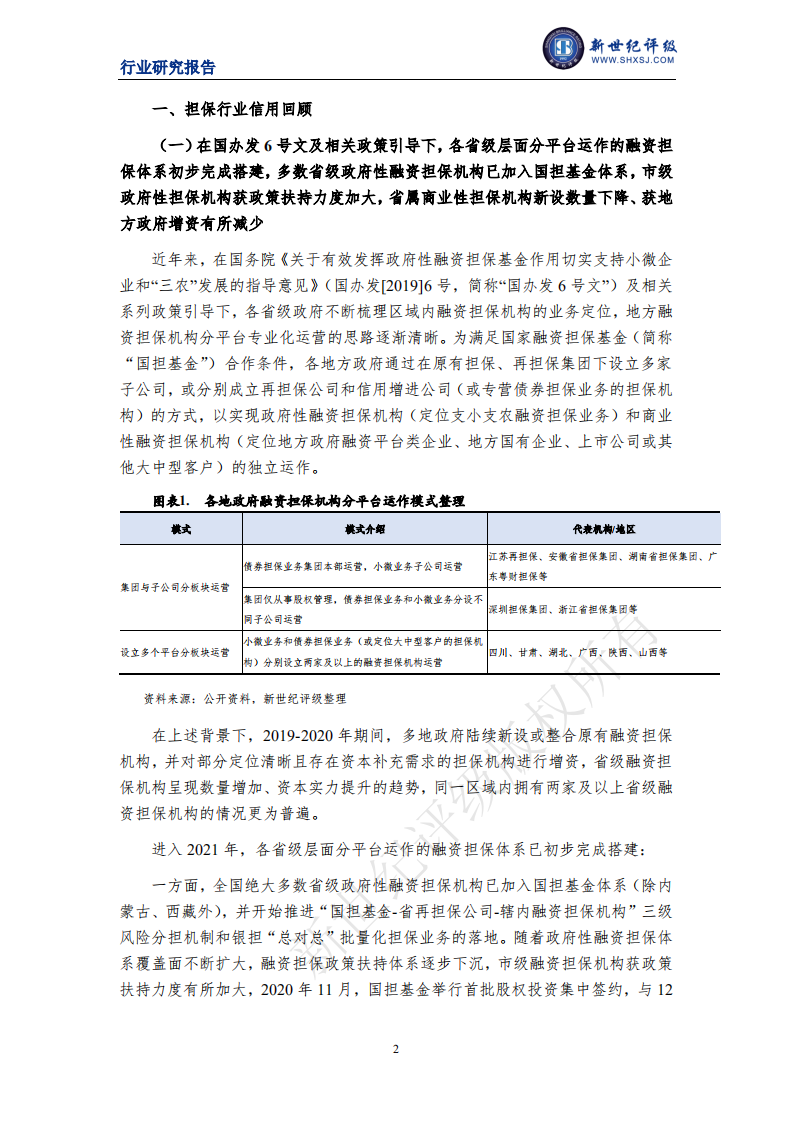 上海新世纪资信：2021年度中国融资担保行业信用回顾与展望.pdf 第2页