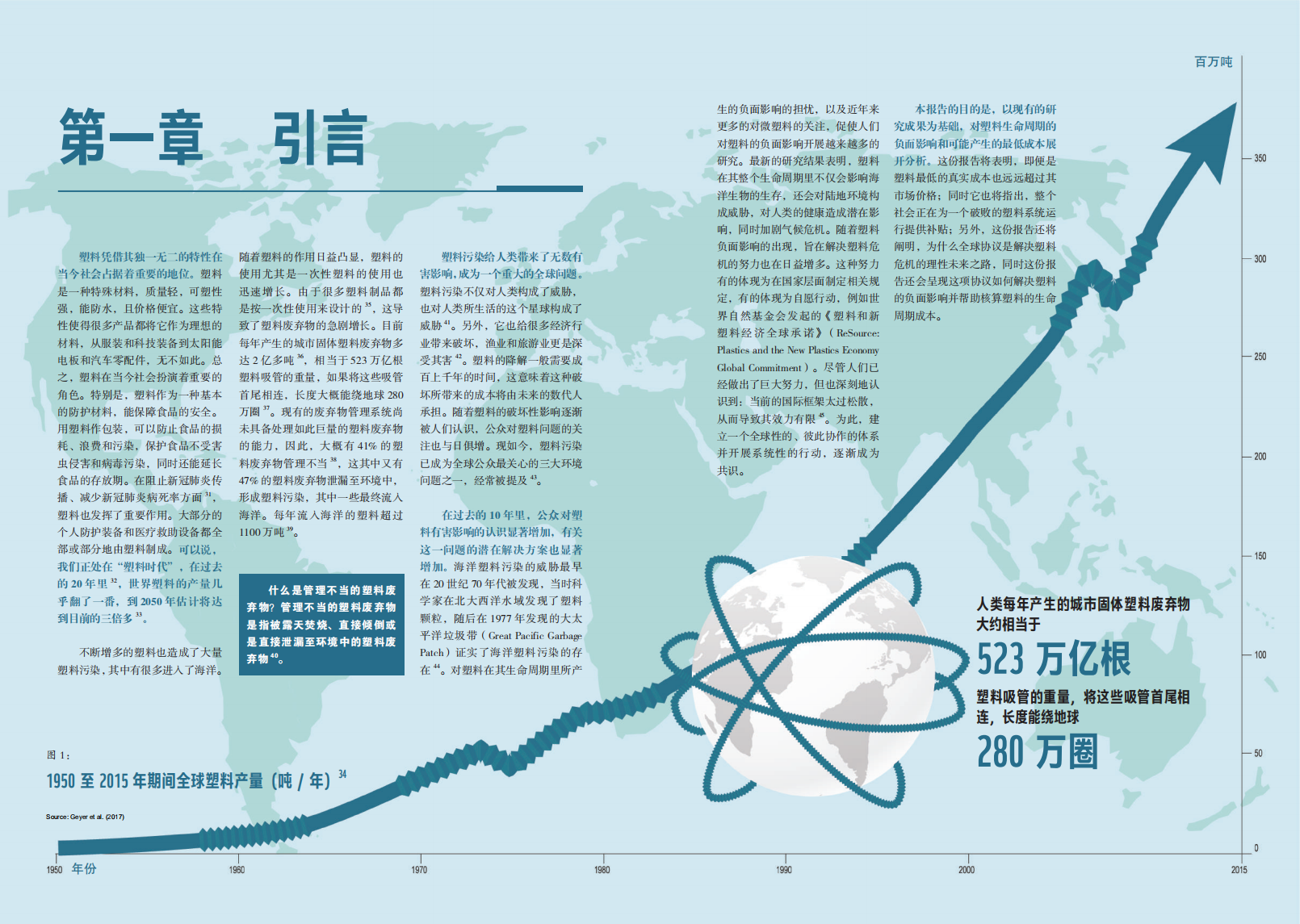 WWF：2021年塑料的社会环境和经济成本分析报告.pdf 第6页