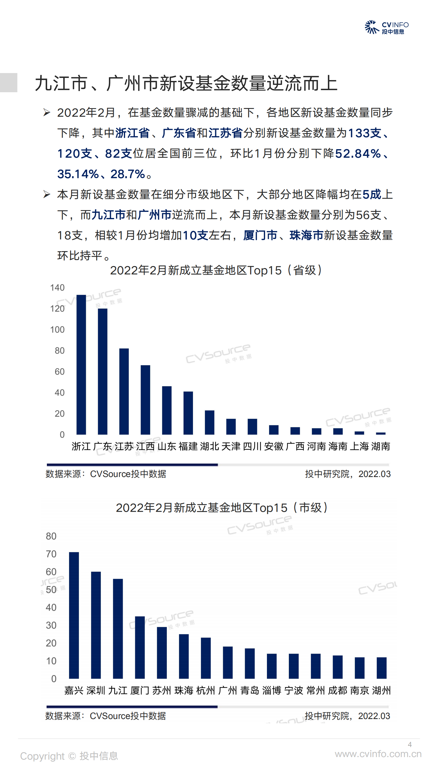 投中信息：2月募资市场持续下行，投资规模环比上升4.2%.pdf 第4页