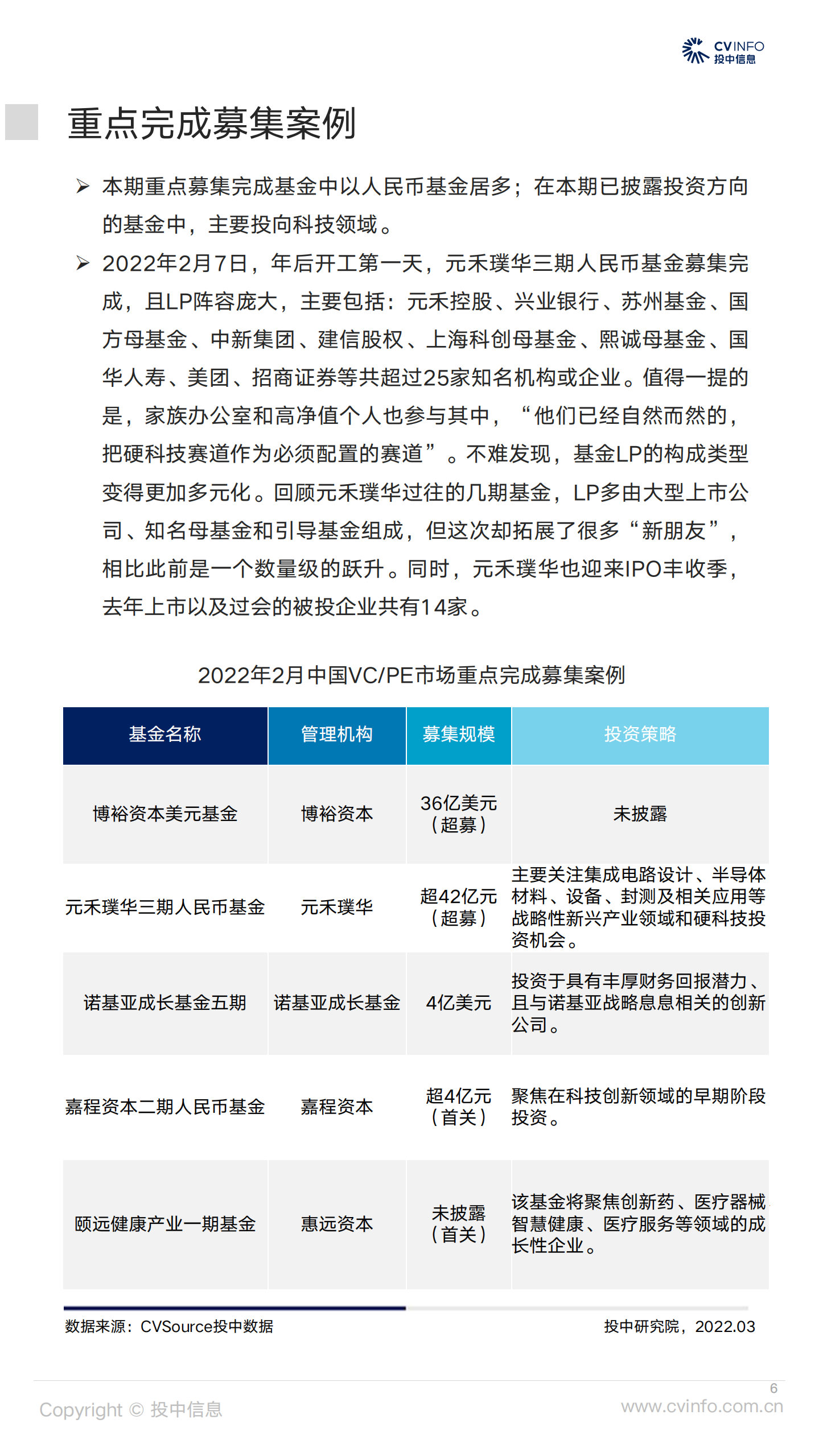投中信息：2月募资市场持续下行，投资规模环比上升4.2%.pdf 第6页