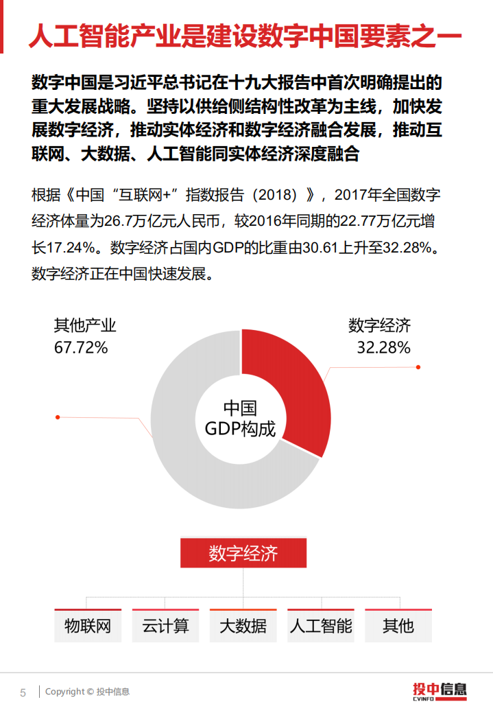投中研究院：2018 AI 产业投融资研究报告.pdf 第5页