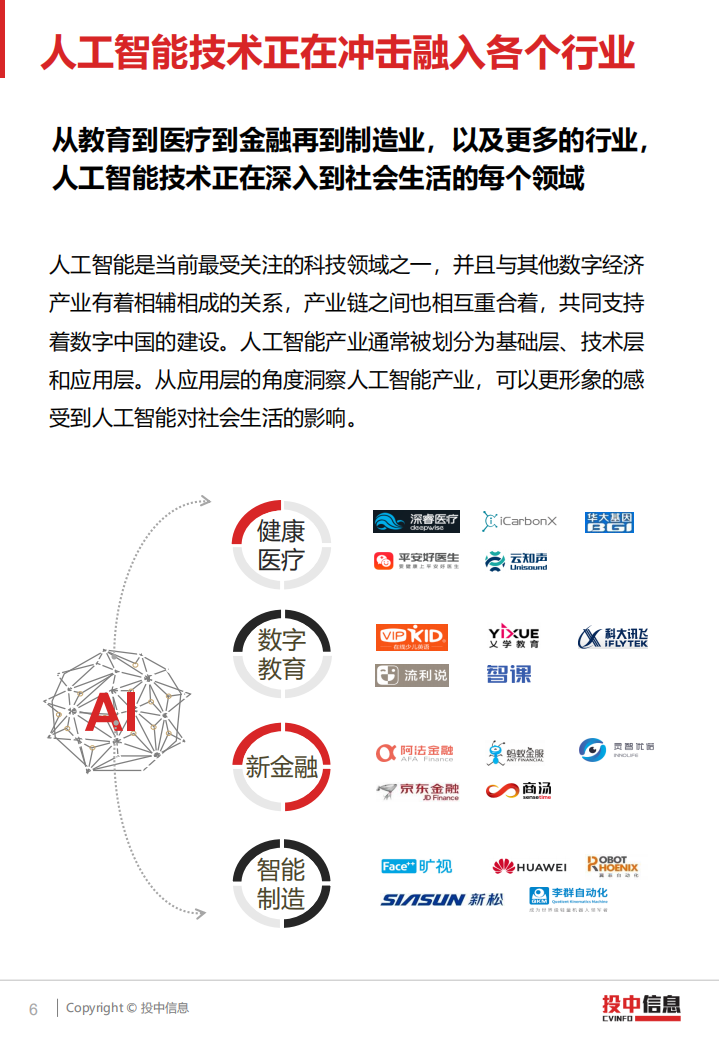 投中研究院：2018 AI 产业投融资研究报告.pdf 第6页