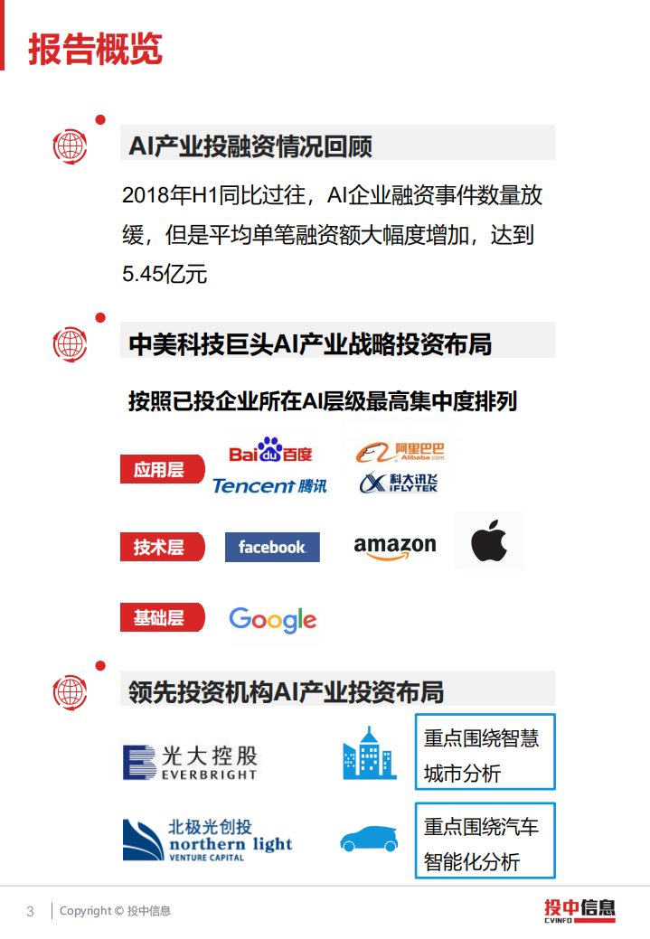投中研究院：2018 AI 产业投融资研究报告.pdf 第3页