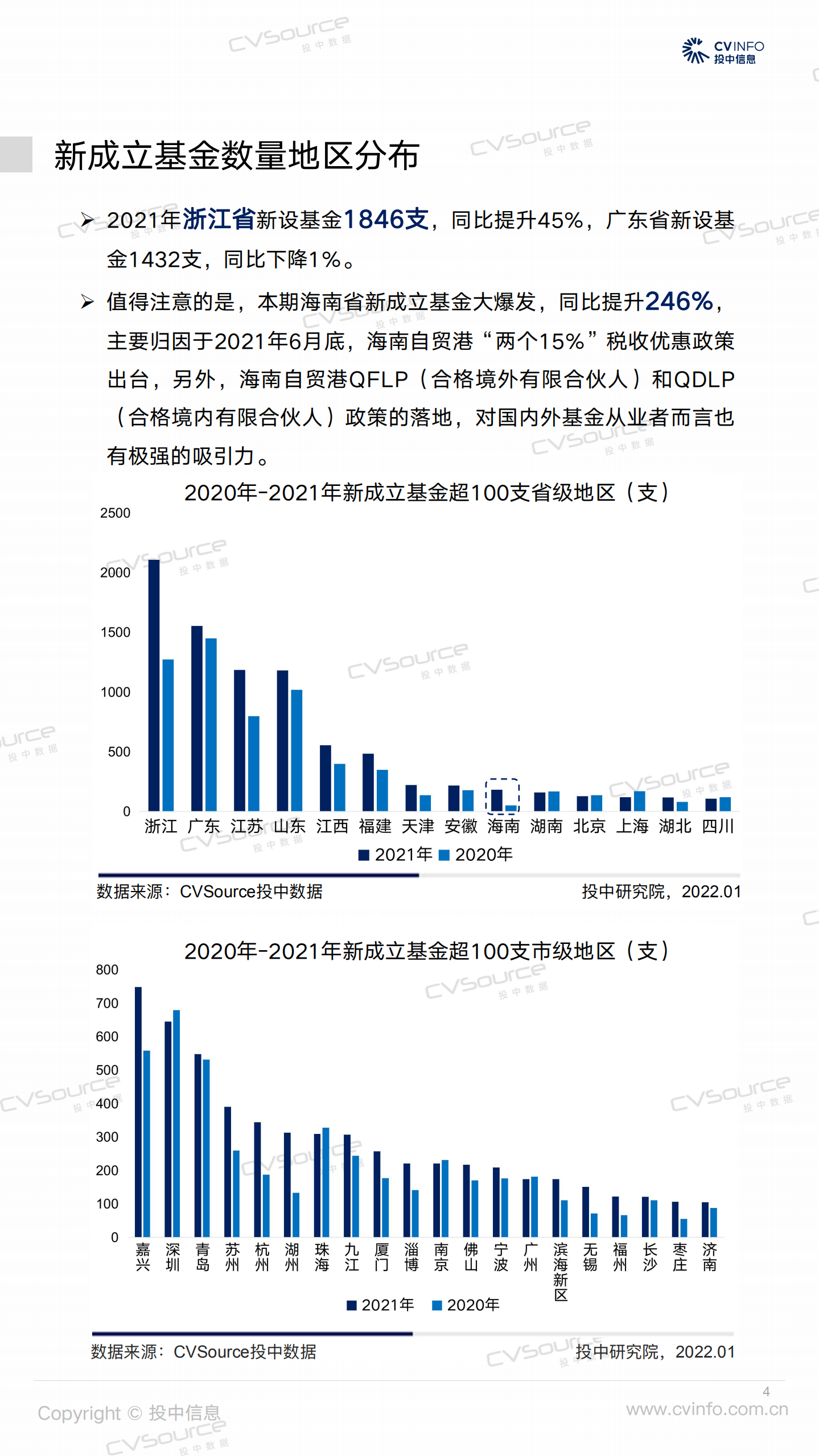 投中研究院：2021年中国创业投资及私募股权投资市场统计分析报告.pdf 第4页
