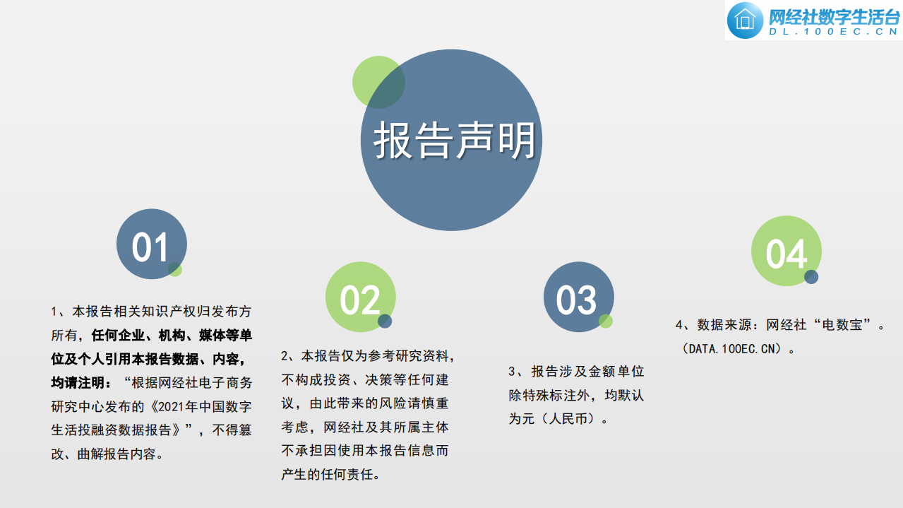 网经社：2021年中国数字生活投融资市场数据报告.pdf 第2页