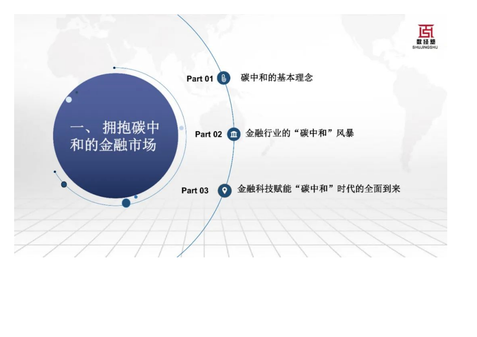 西南财经大学金融学院：科技赋能零售金融碳中和发展报告（2022）.pdf 第4页
