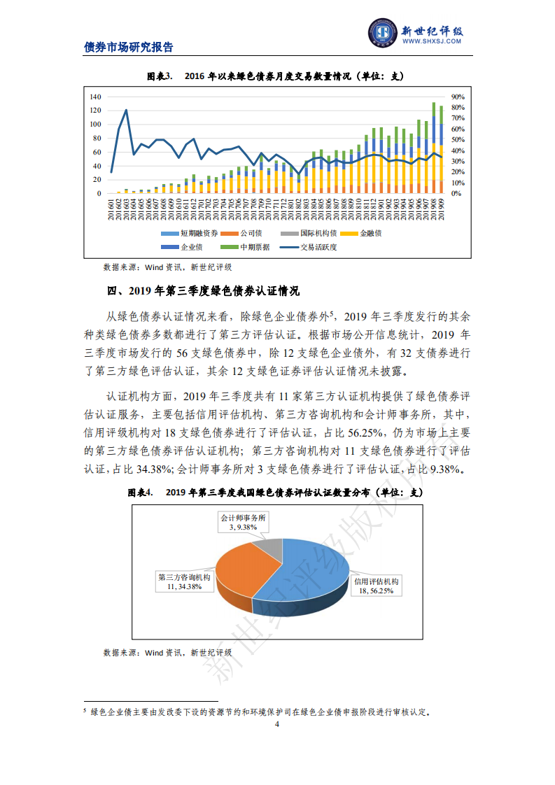 新世纪评级：2019年第三季度中国绿色债券市场分析报告.pdf 第4页
