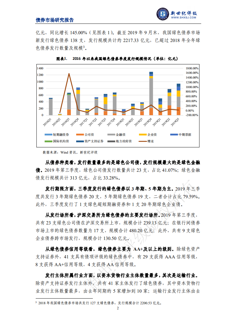 新世纪评级：2019年第三季度中国绿色债券市场分析报告.pdf 第2页