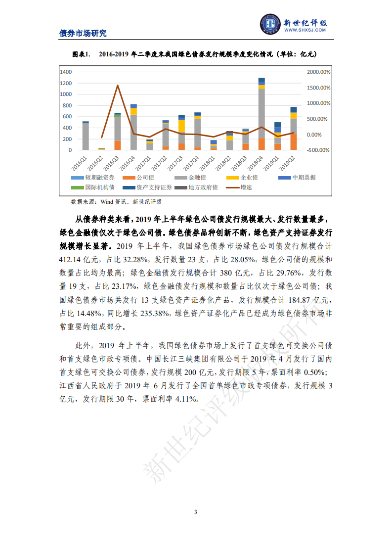 新世纪评级：2019年上半年中国绿色债券市场分析报告.pdf 第3页