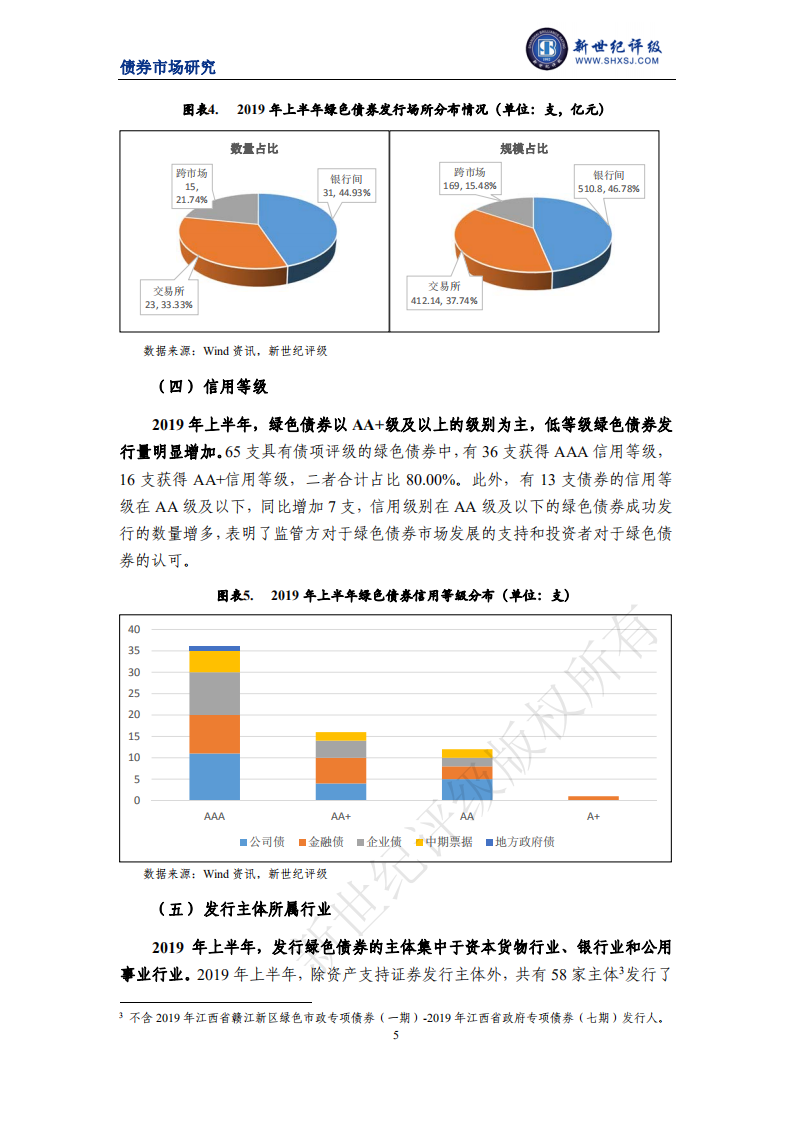 新世纪评级：2019年上半年中国绿色债券市场分析报告.pdf 第5页