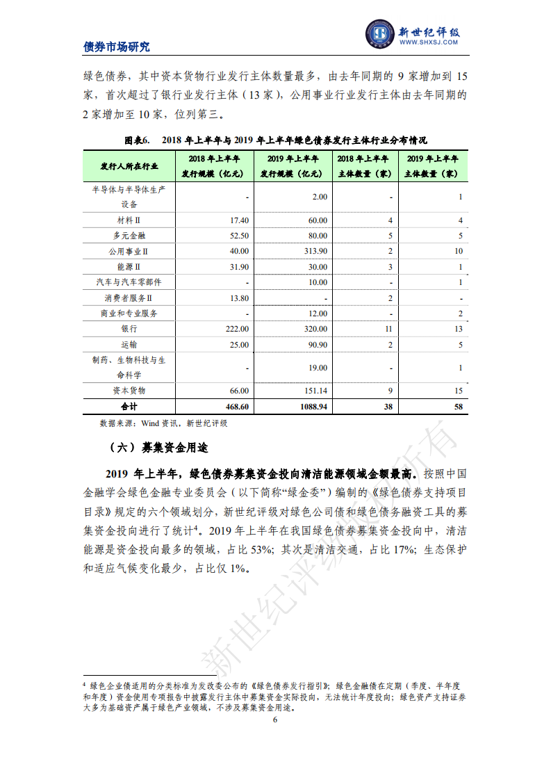 新世纪评级：2019年上半年中国绿色债券市场分析报告.pdf 第6页