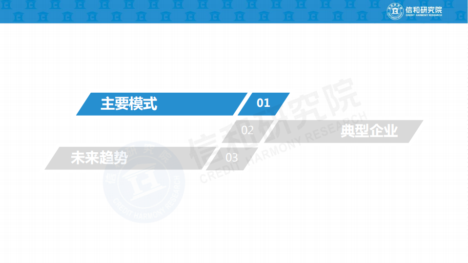 信和研究院：2019年小微企业融资模式研究报告.pdf 第3页