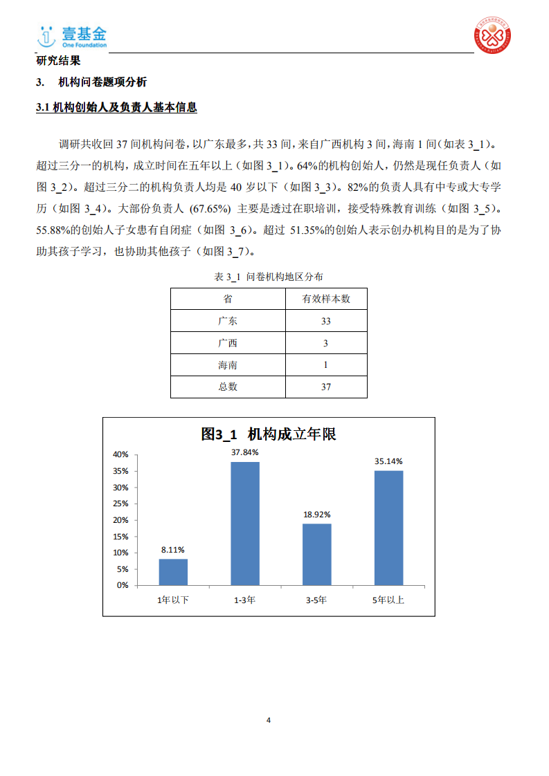 壹基金：自闭症人士现状调研分析报告.pdf 第4页