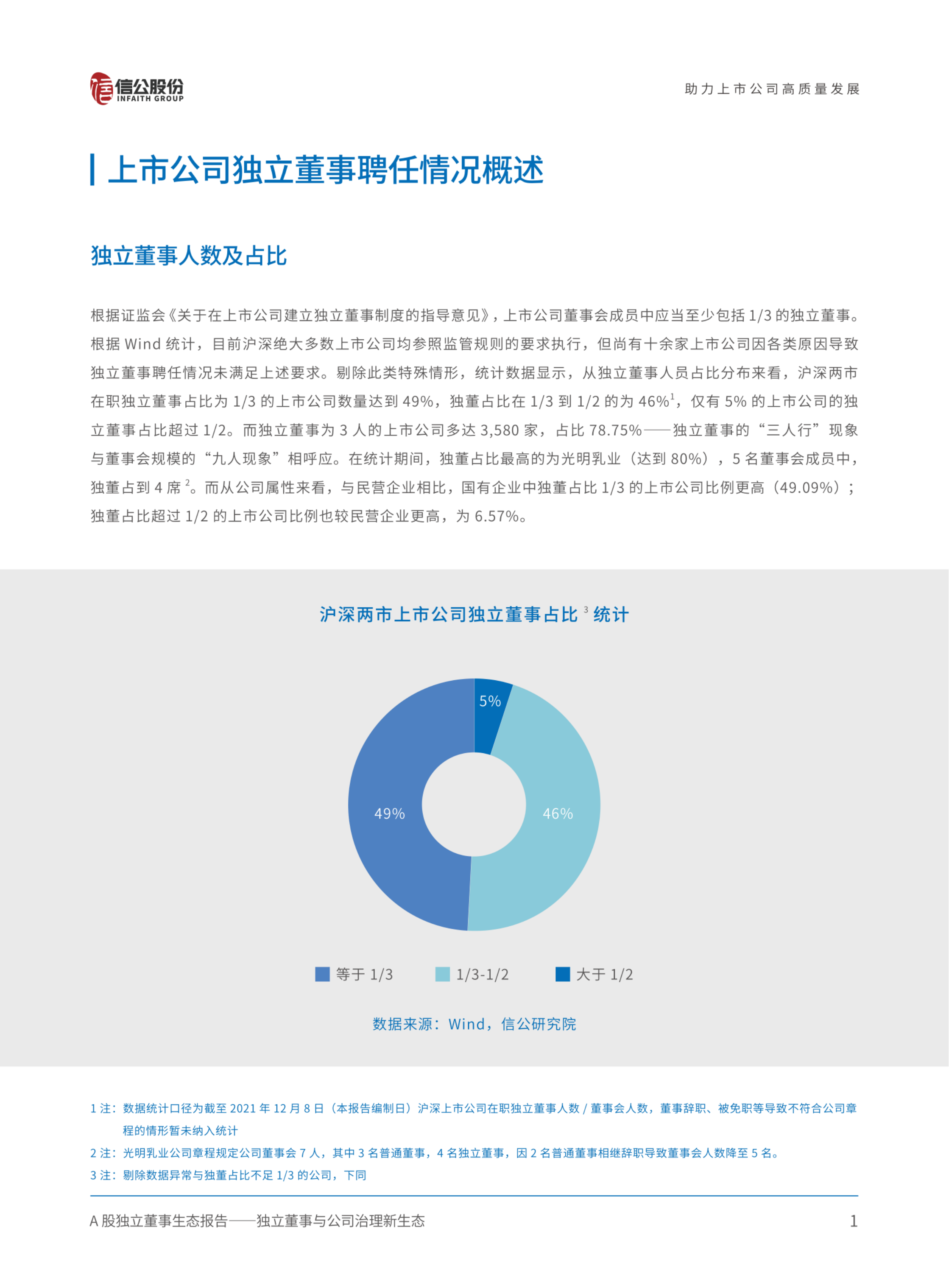 信公股份：A股独立董事生态报告——独立董事与公司治理新生态（2022）.pdf 第4页