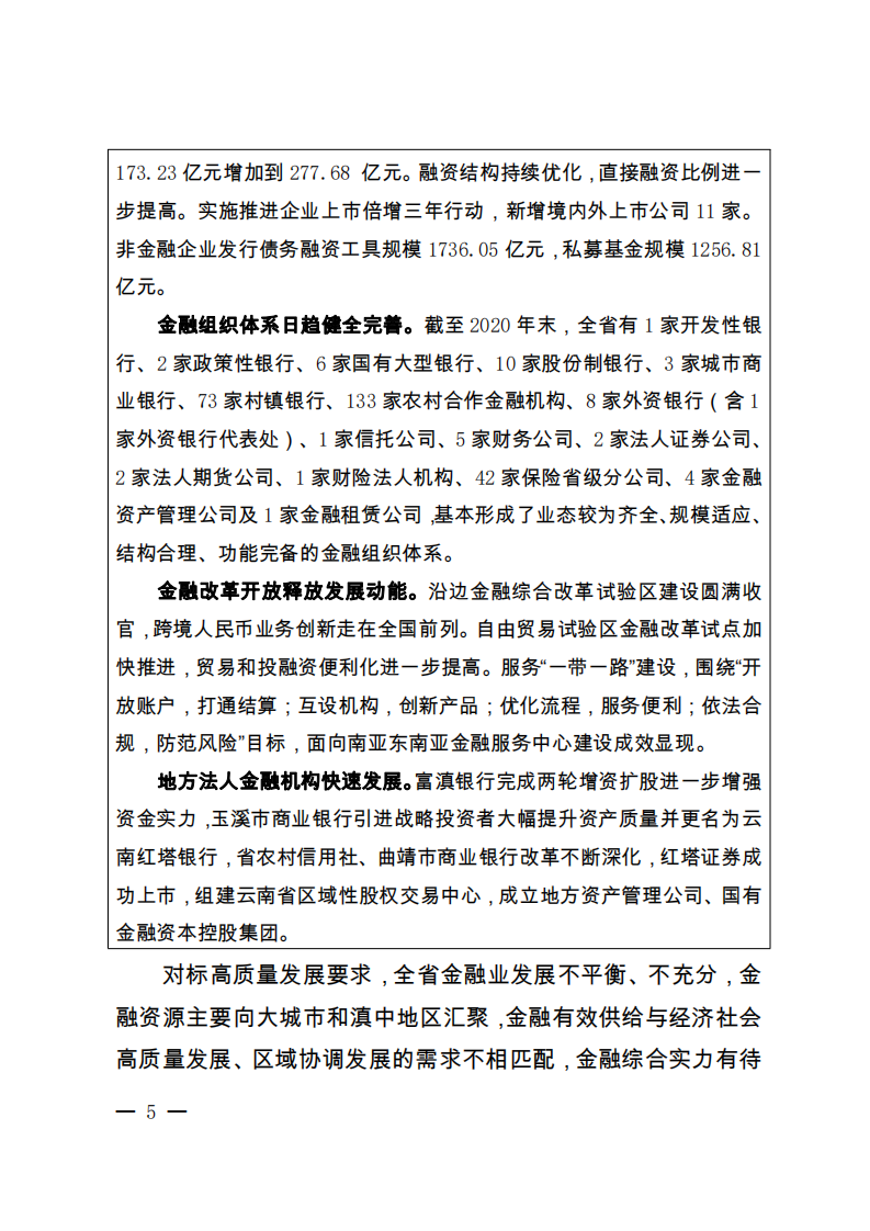 云南省“十四五”金融服务业发展规划.pdf 第6页