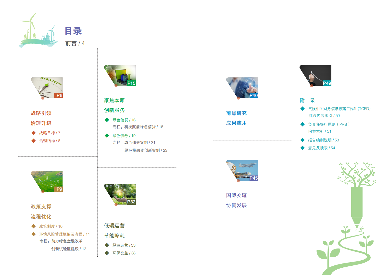 中国工商银行：2020年绿色金融专题报告.pdf 第2页