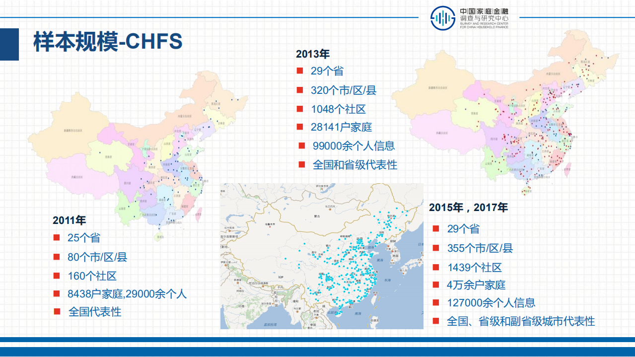 中国家庭金融调查与研究中心：减税降负助力小微企业发展报告.pdf 第5页
