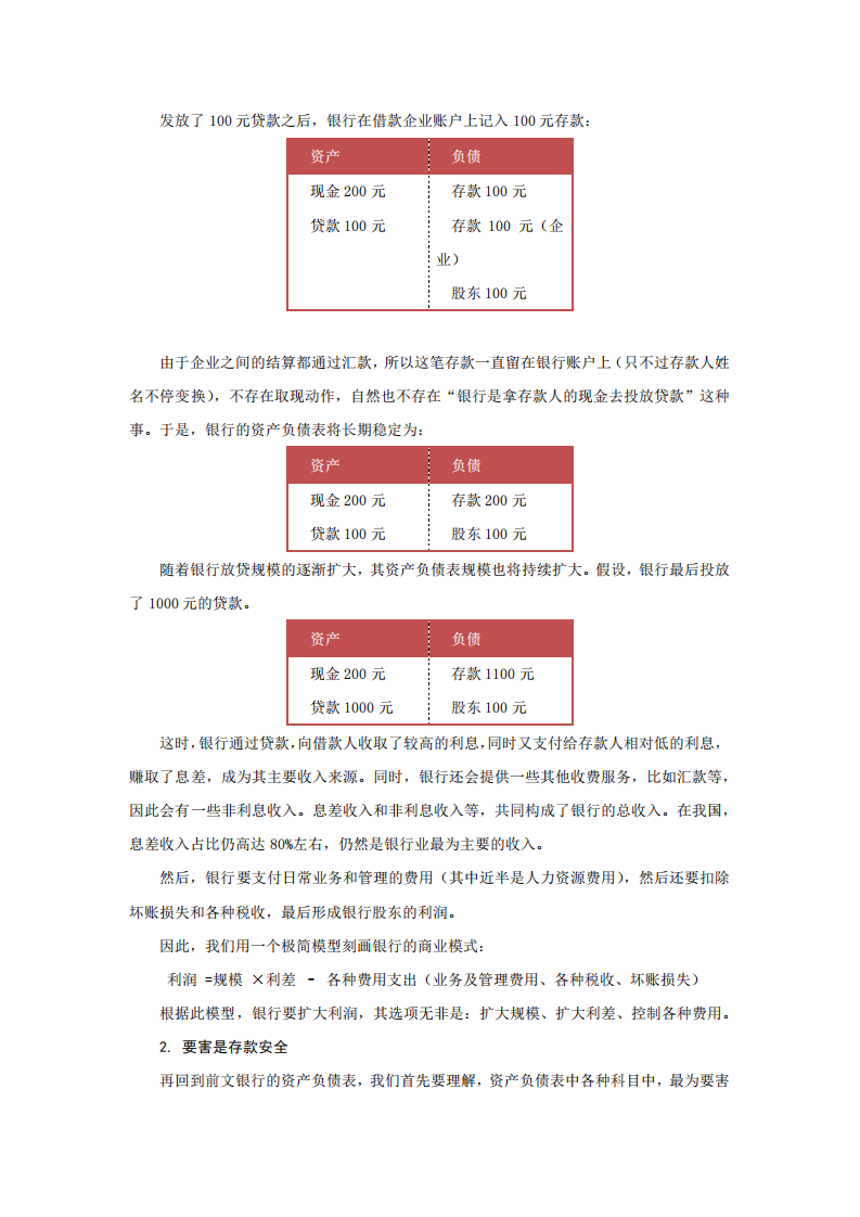 中国人民大学国际货币研究所：2018金融大监管强化银行特许价值.pdf 第4页