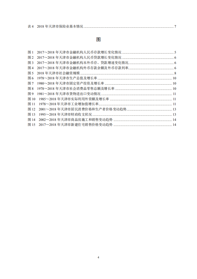 中国人民银行：2019天津市金融运行报告.pdf 第4页
