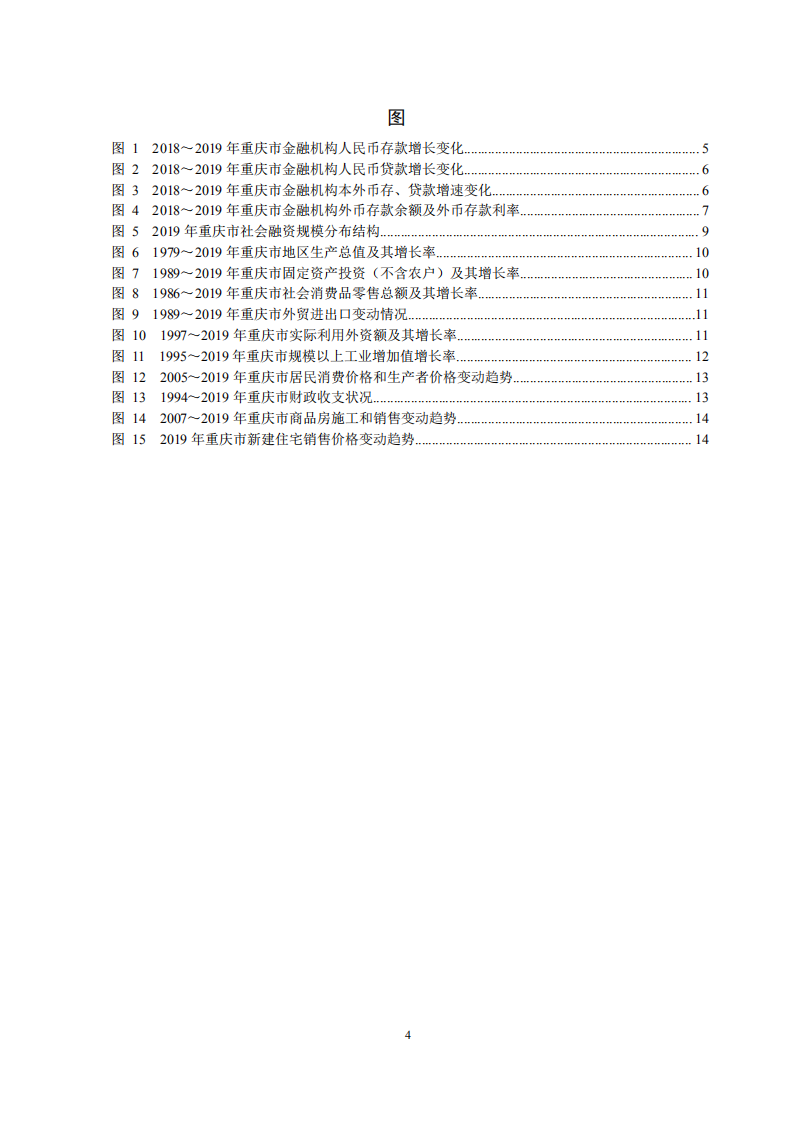 中国人民银行：重庆市金融运行报告（2020）.pdf 第4页