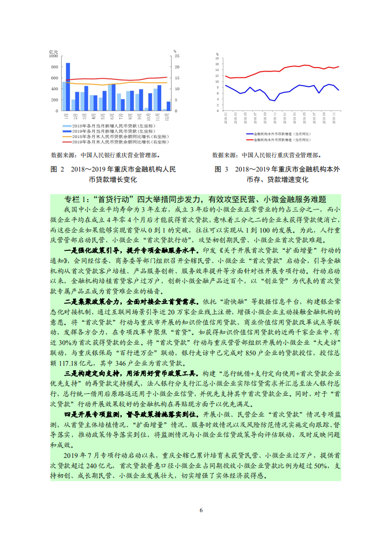 中国人民银行：重庆市金融运行报告（2020）.pdf 第6页