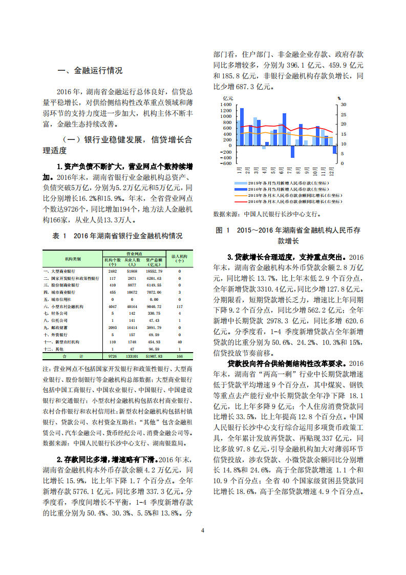 中国人民银行：湖南省金融运行报告（2017）.pdf 第4页