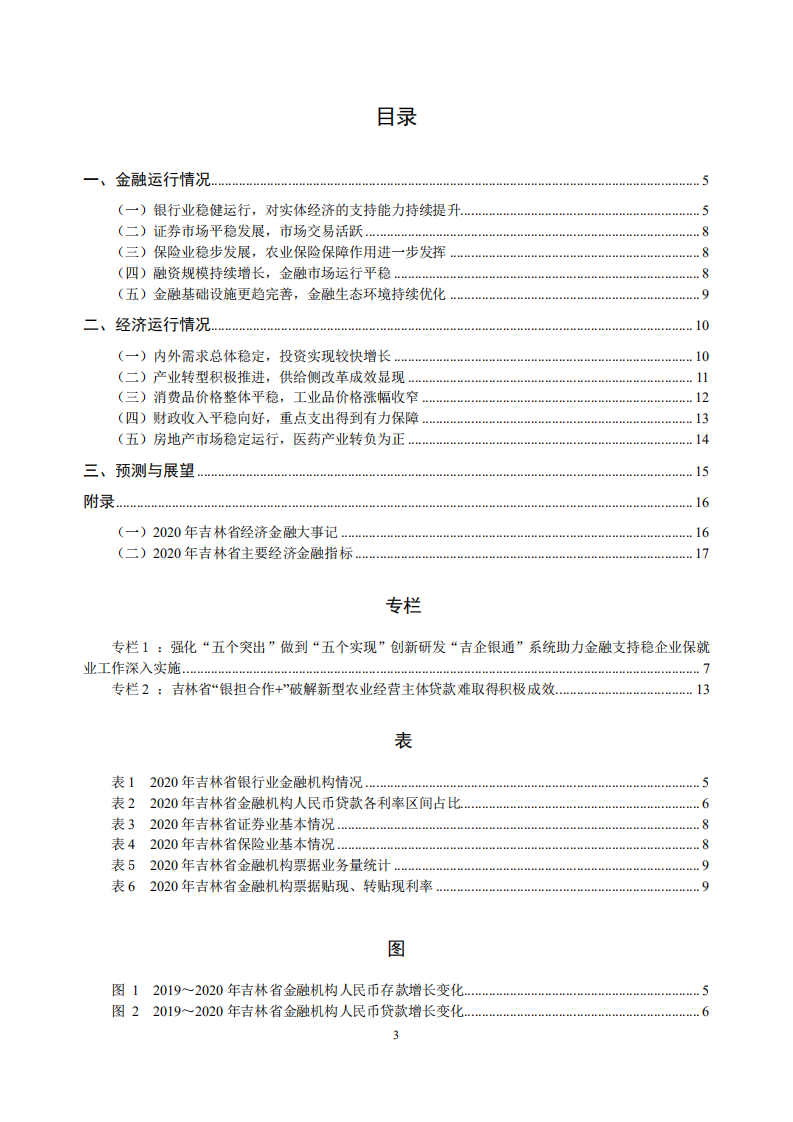 中国人民银行：吉林省金融运行报告（2021）.pdf 第3页