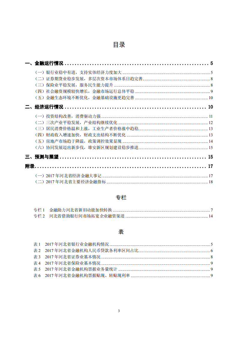中国人民银行：河北省金融运行报告2018.pdf 第3页