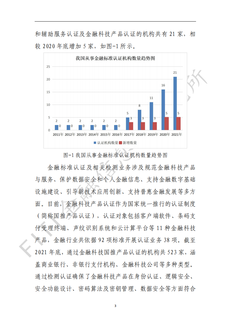 中国人民银行：金融业数字化转型发展报告（2020-2021）.pdf 第6页