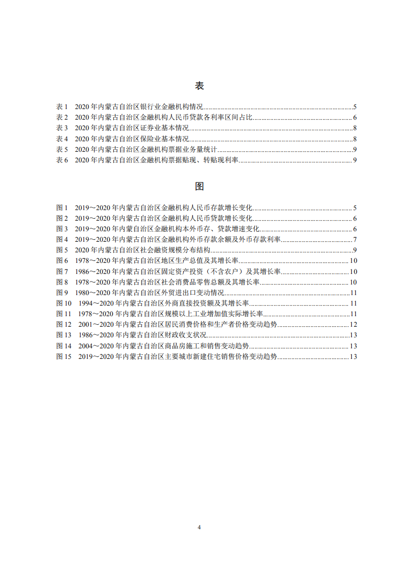 中国人民银行：内蒙古金融运行报告（2021）.pdf 第4页