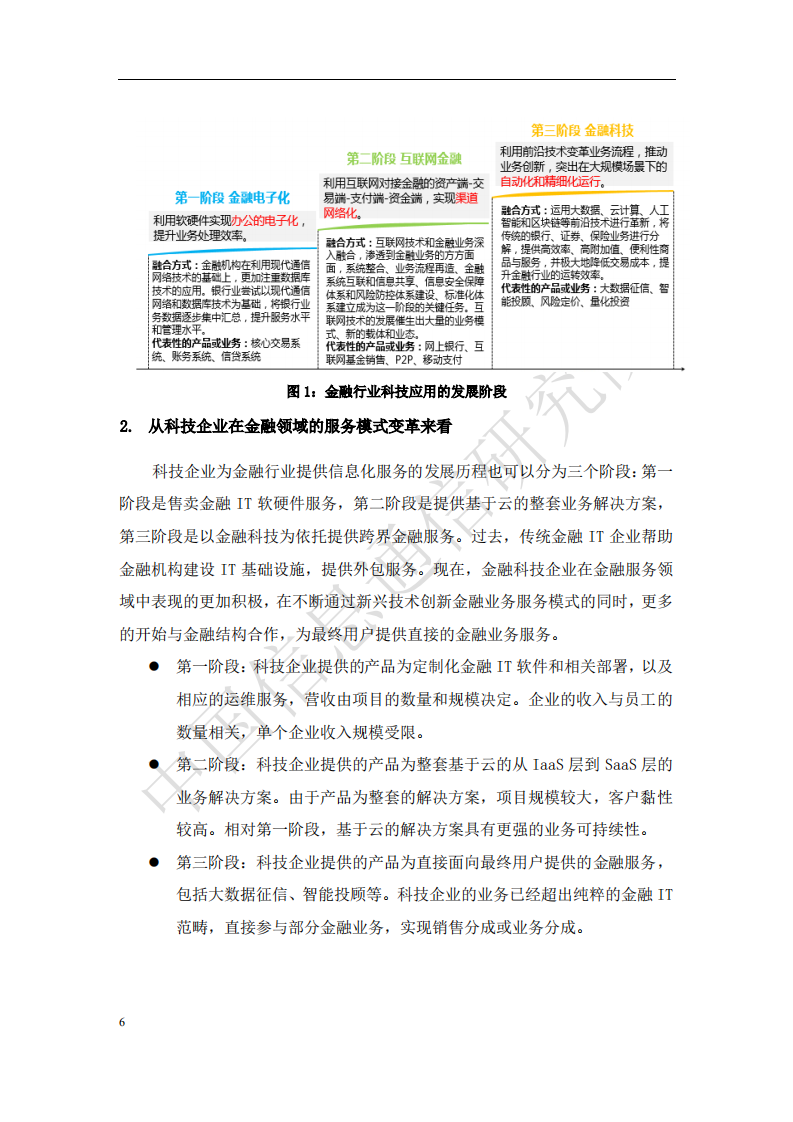 中国信通院：2018中国金融科技产业生态分析报告.pdf 第5页