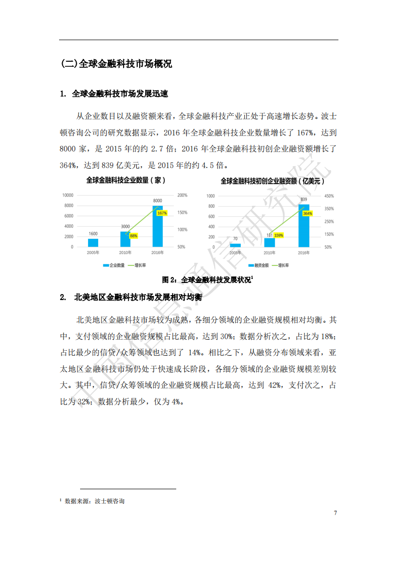 中国信通院：2018中国金融科技产业生态分析报告.pdf 第6页