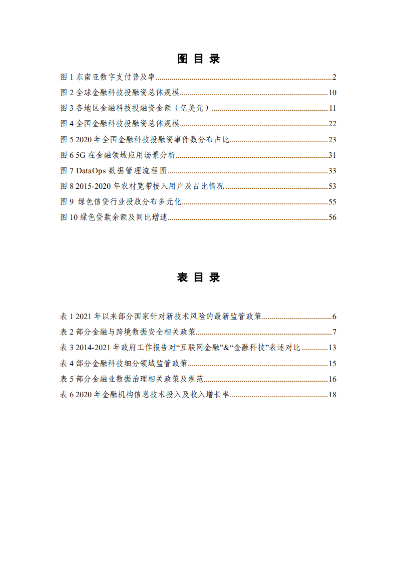 中国信通院：中国金融科技生态白皮书（2021年）.pdf 第6页