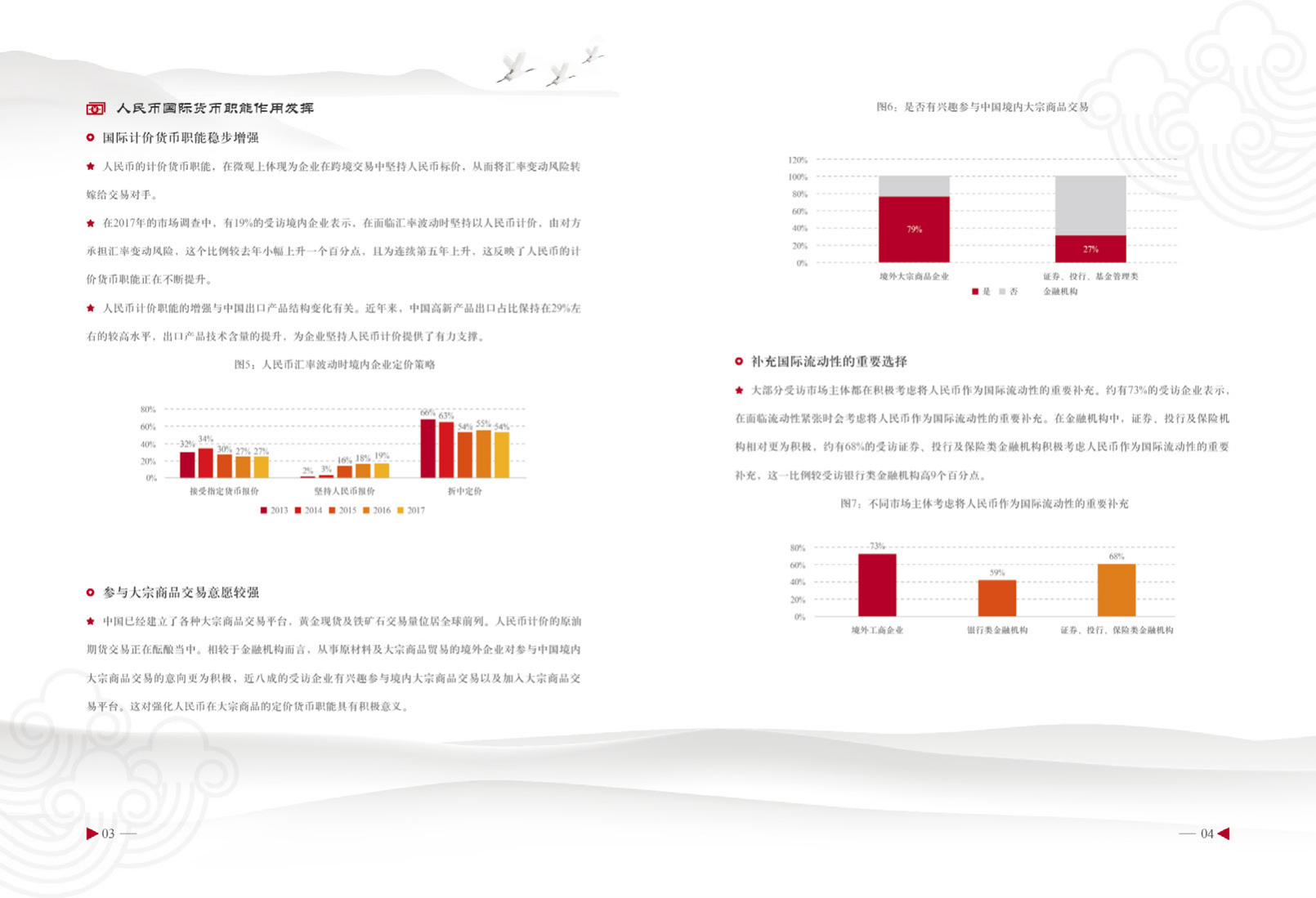 中国银行：2017年度人民币国际化白皮书-金融市场双向开放中的人民币.pdf 第6页
