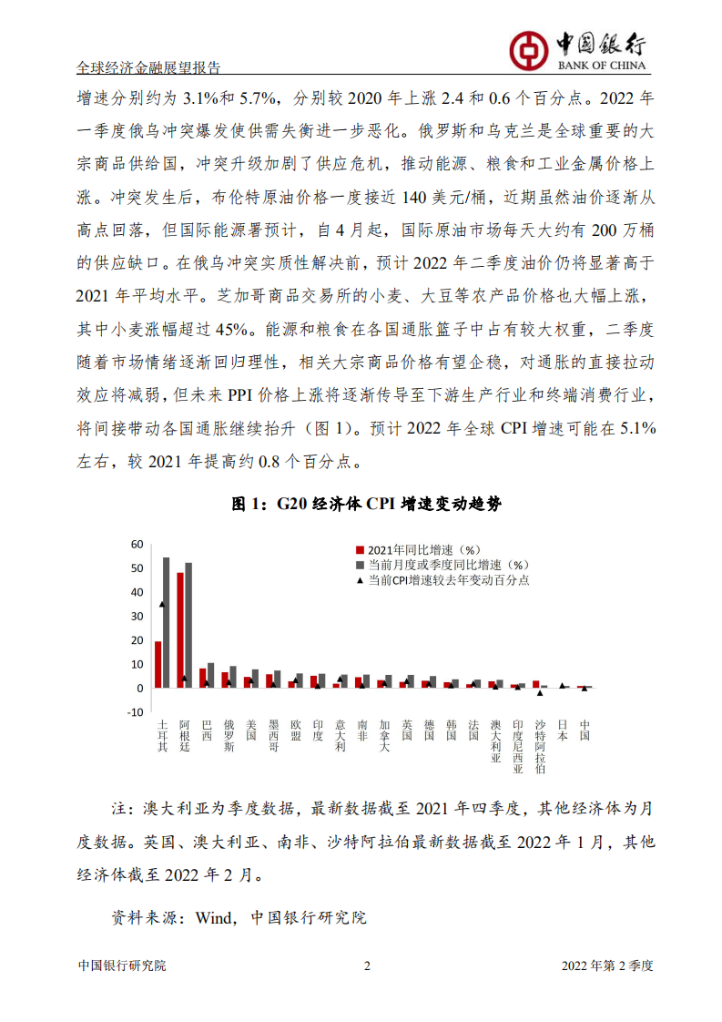 中国银行：全球经济金融展望报告2022年第2季度（总第50期）.pdf 第3页