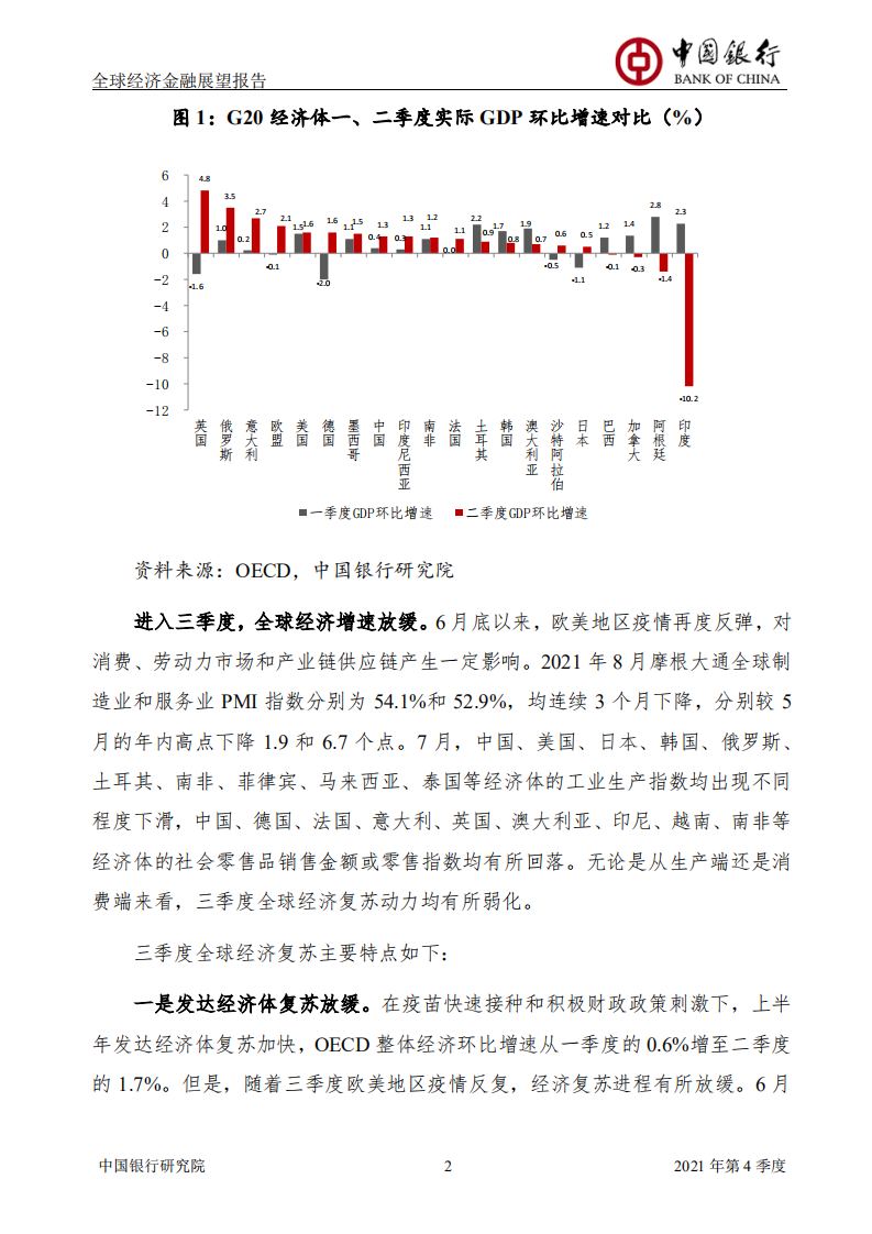 中国银行研究院：全球经济金融展望报告2021年第4季度.pdf 第4页