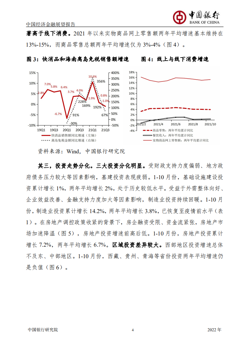中国银行：中国经济金融展望报告（2022年）.pdf 第5页