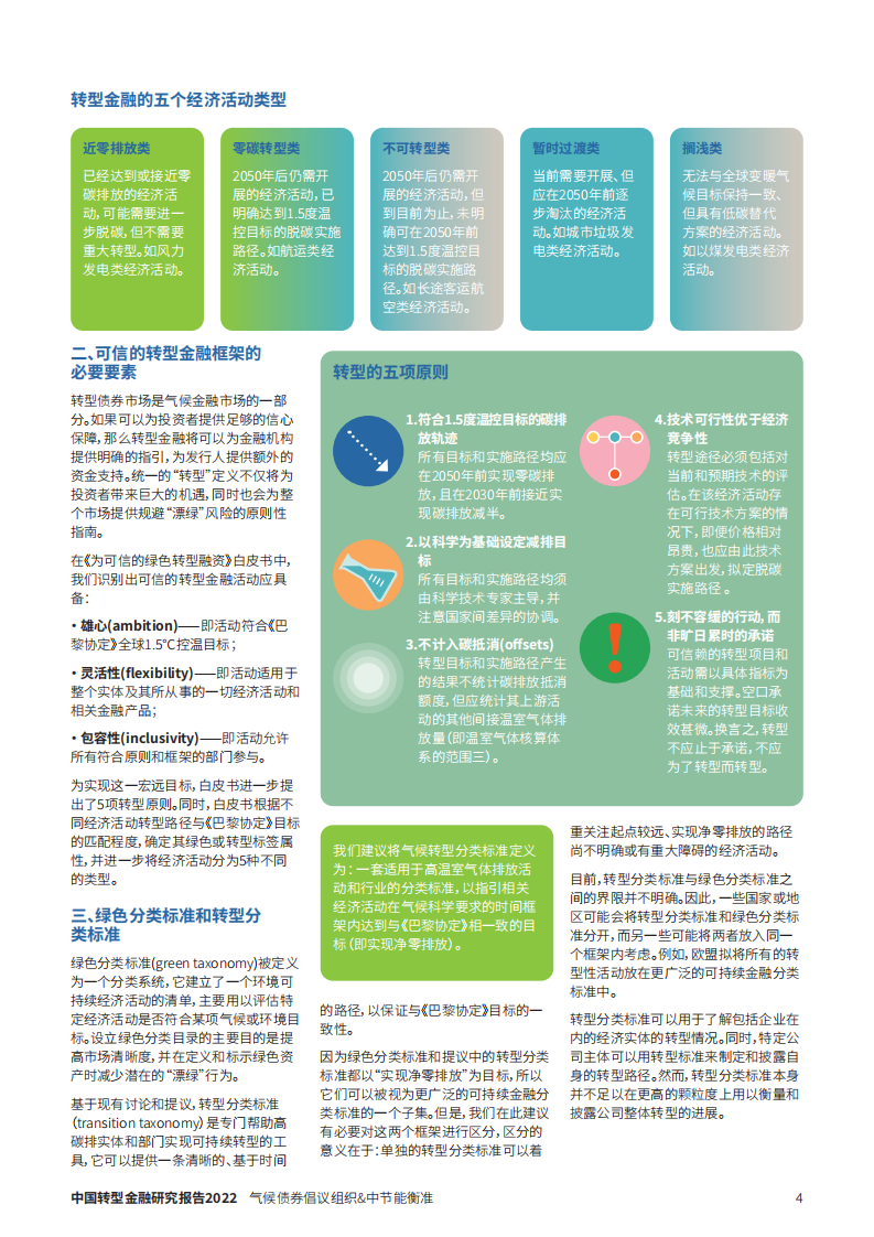 中节能衡准科技服务（北京）有限公司：中国转型金融研究报告.pdf 第4页