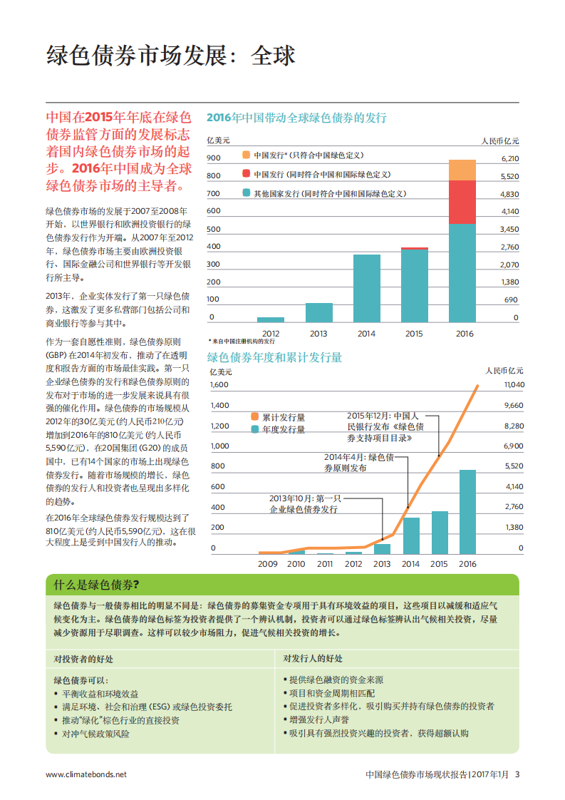 中央国债登记结算有限责任公司：2016中国绿色债券市场现状报告.pdf 第3页