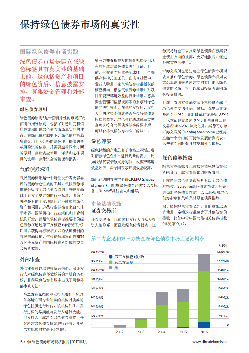 中央国债登记结算有限责任公司：2016中国绿色债券市场现状报告.pdf 第6页