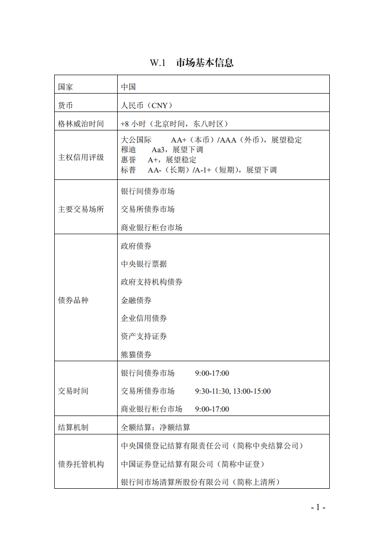 中央国债登记结算有限责任公司：中国债券市场白皮书（2016版）.pdf 第5页